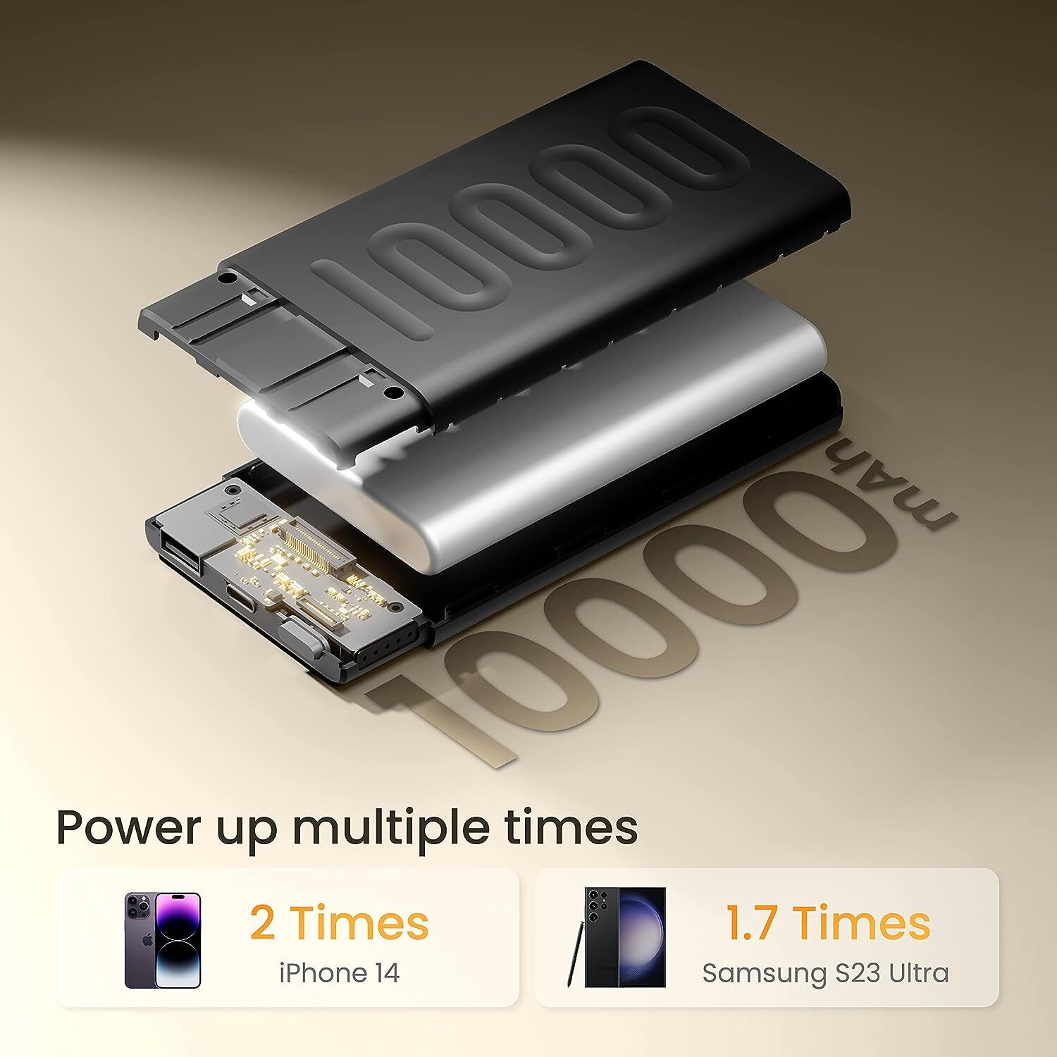Ambrane 10000mah Slim & Compact Powerbank, 22.5w Fast Charging,type C Output (Stylo 10, Black)