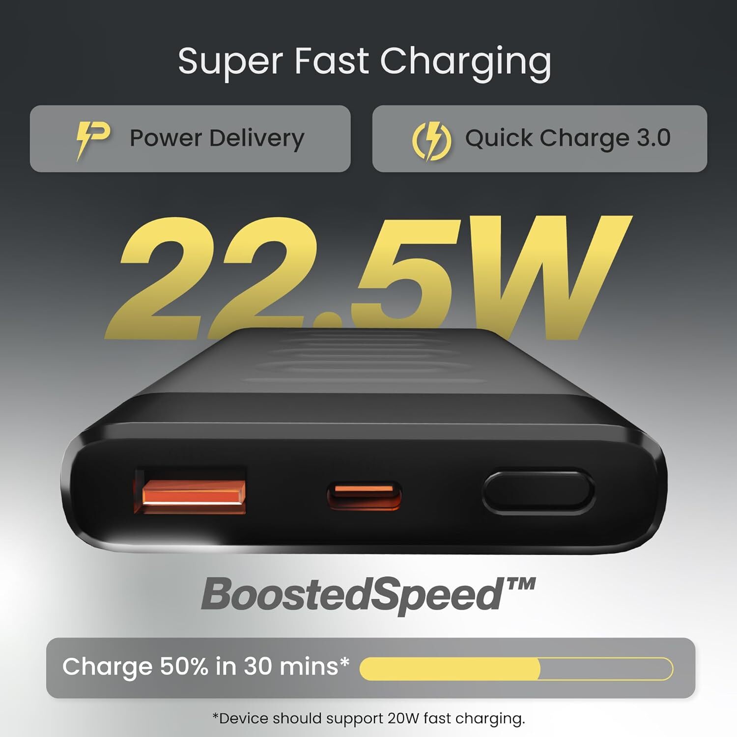 Ambrane 10000mah Slim & Compact Powerbank, 22.5w Fast Charging,type C Output (Stylo 10, Black)