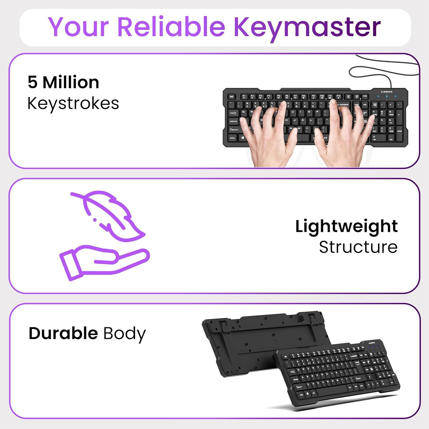 Ambrane Wired Keyboard Plug And Play Usb Connection Ergonomically Design (Keyflex)