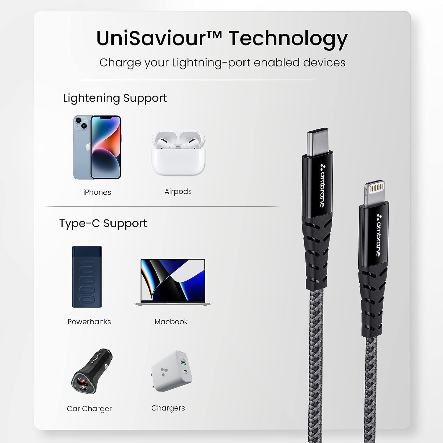Type-c To Lightning Cable, 22.5w Fast Charging, Data Sync Cable Compatible With Iphone (Black)