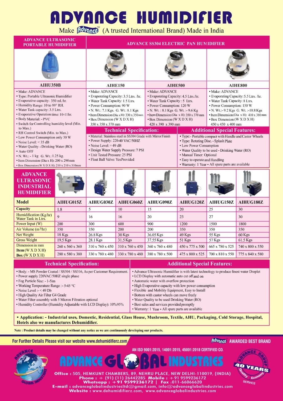 Industrial Humidifier - Capacity: 4.5 Ltr/hr
