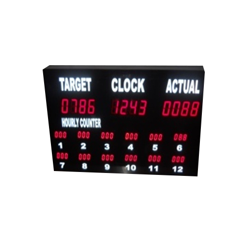 लक्ष्य उत्पादन काउंटर