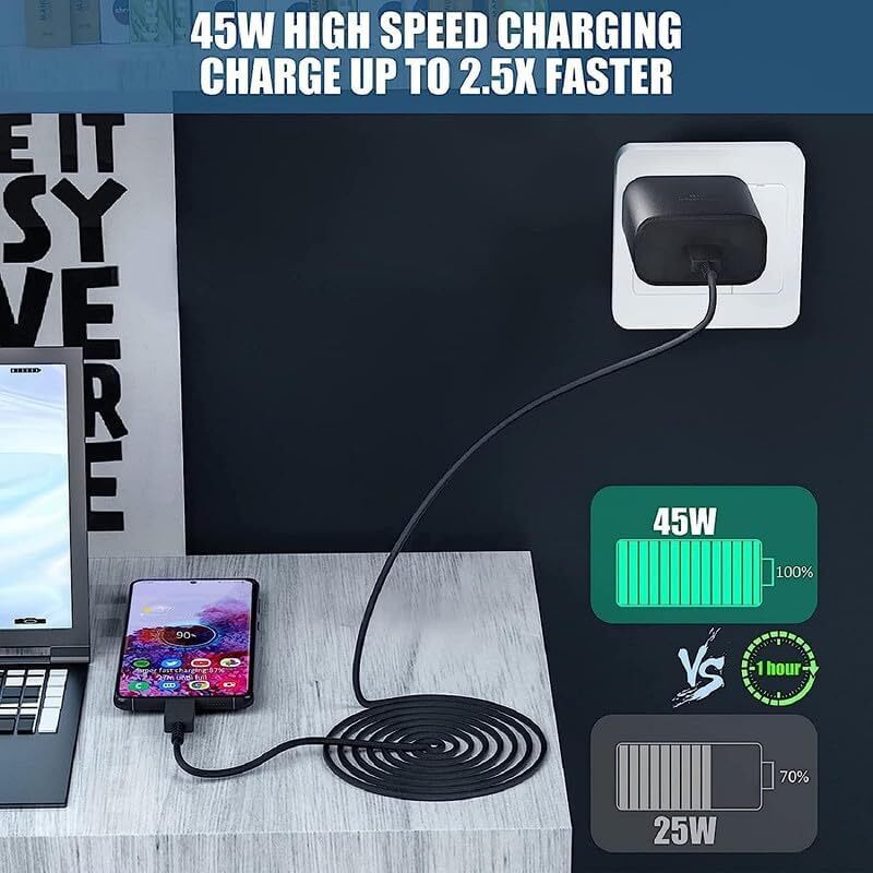 45w Super Fast Charger Type C Usb C Wall Charger