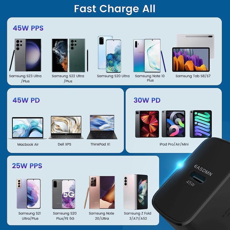 45w Super Fast Charger Type C Usb C Wall Charger