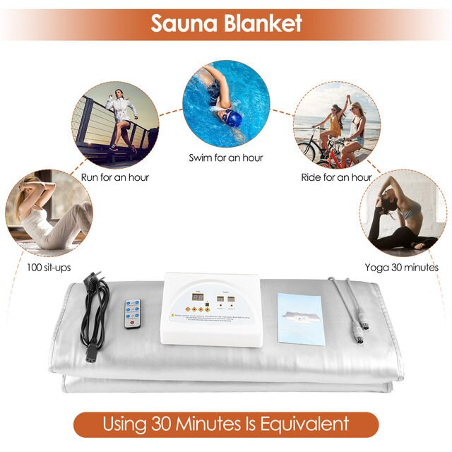 Biotronix Full Body Heating Blanket Far Ir Infrared 2 Zone/parts Weight Loss Body Detox