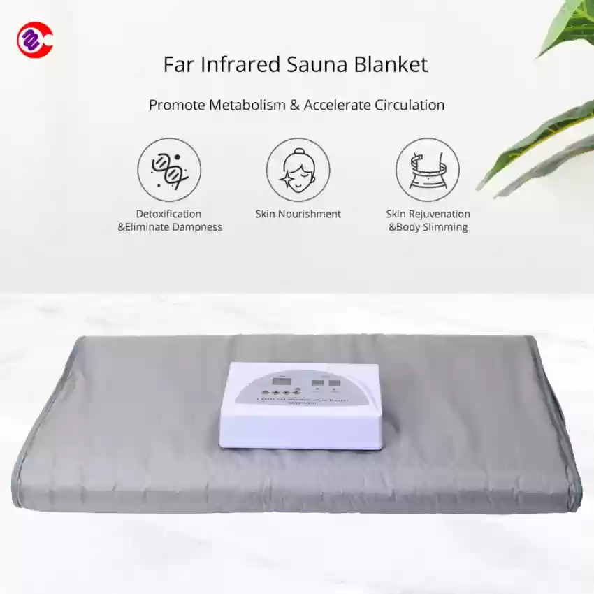 Biotronix Full Body Heating Blanket Far Ir Infrared 2 Zone/parts Weight Loss Body Detox