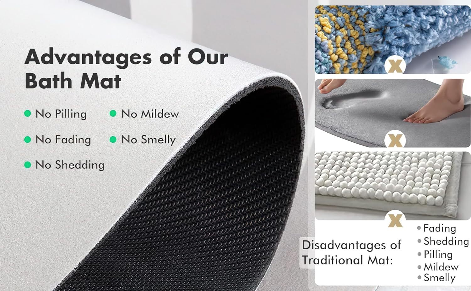 Water Absorbent Mat - Memory Foam, 58x39x1 Cm | Quick Dry, Non-slip Backing, Dirt Resistant, Comfortable Surface, Durable Design