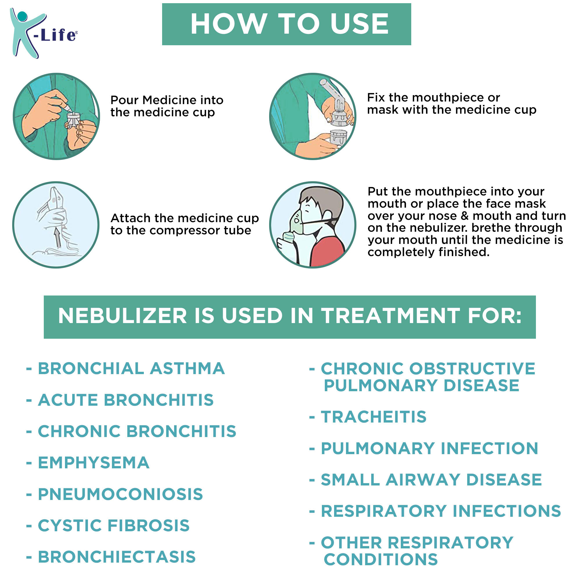 Neb 103 Nebulizer Application: Industrial