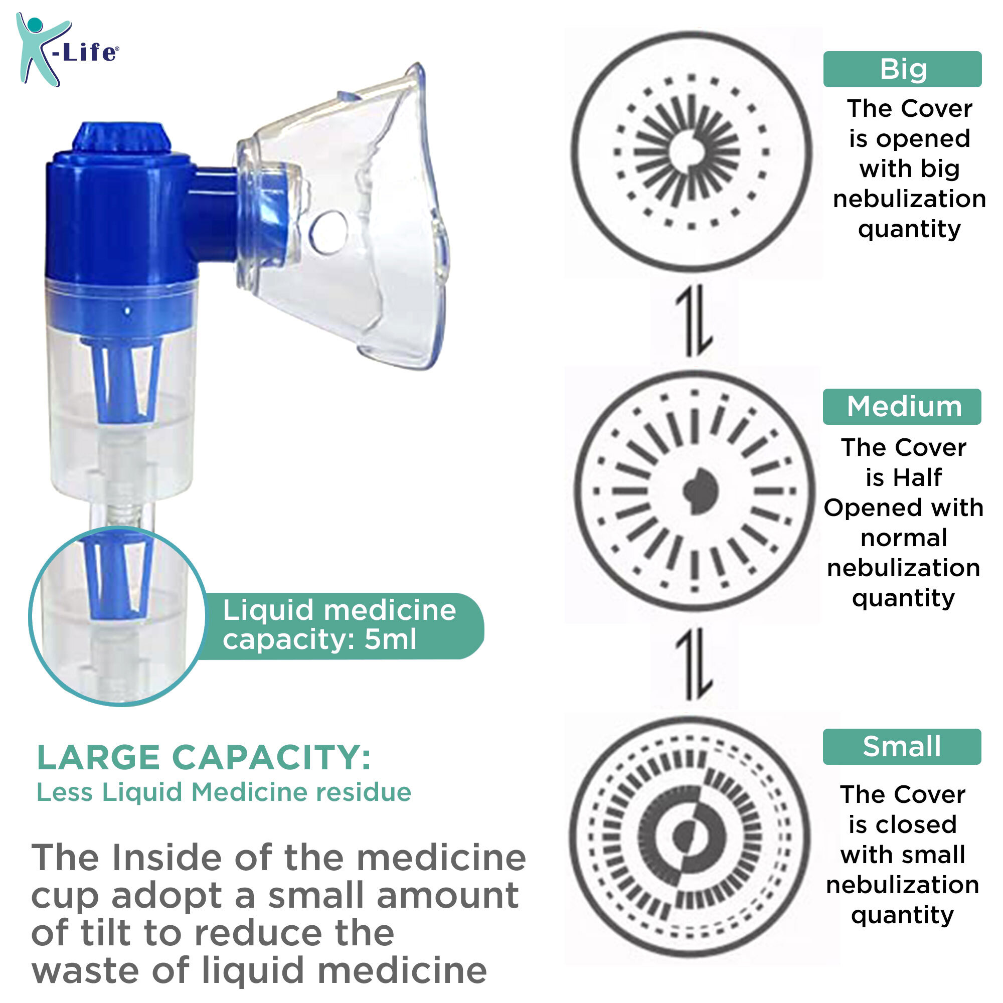 Neb 103 Nebulizer Application: Industrial