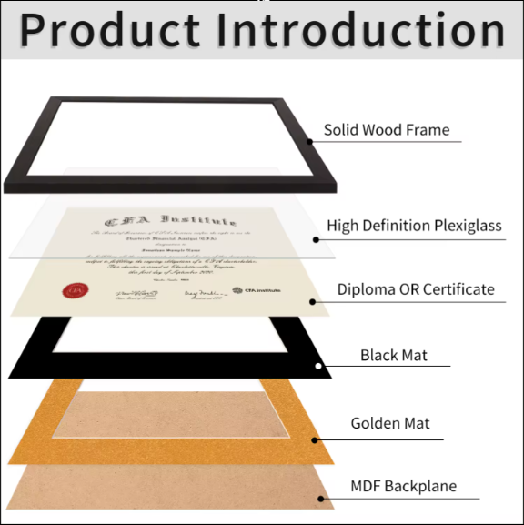 Diploma Frame - Plastic, 8x12 To 12x18 Sizes | Polished Finish, Customizable Design Options