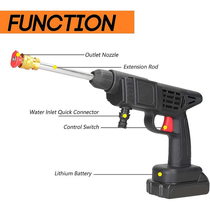 Car Washer Guns