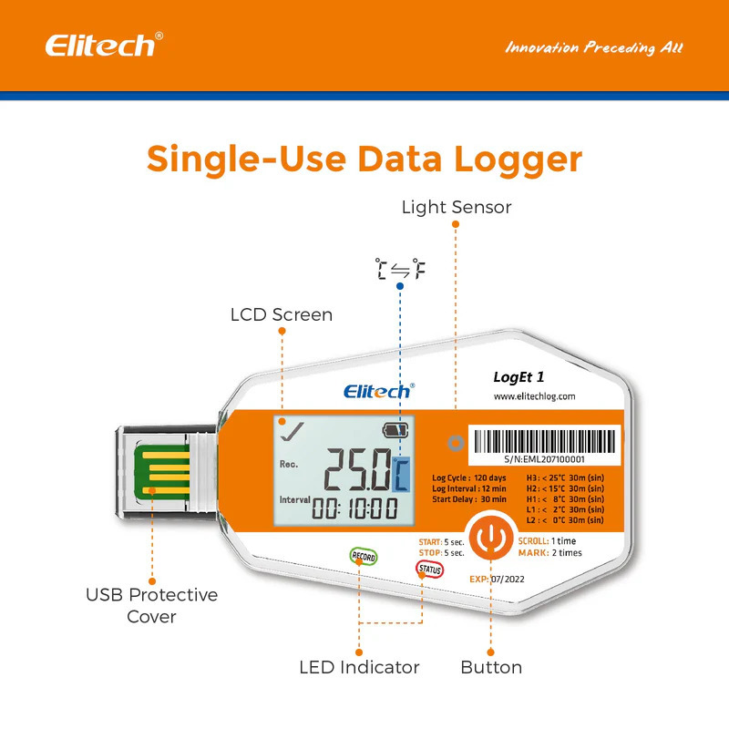 Disposable Data Logger -Elitech Loget 1 - Size: 80mm X 34mm X 14mm