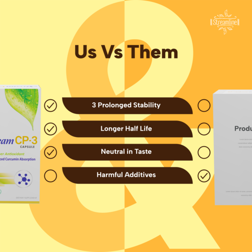 Natural Antioxidant Supplement - Age Group: For Adults