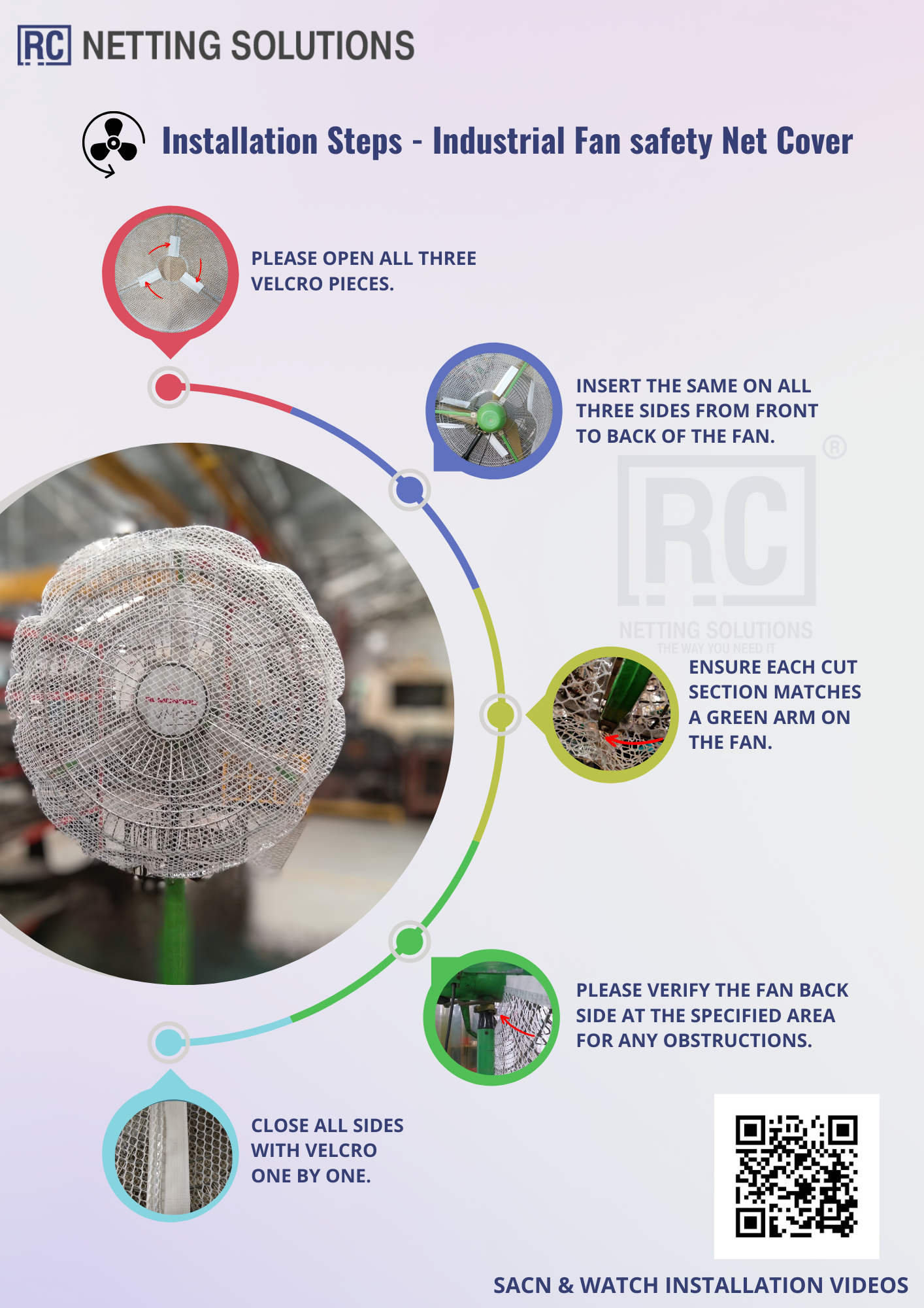 Fan Safety Net Cover - Uv Stabilized Hdpe Mesh, 400-900 Mm Sizes, Natural White | Finger Cut Protection For Industrial, Commercial, And Domestic Use