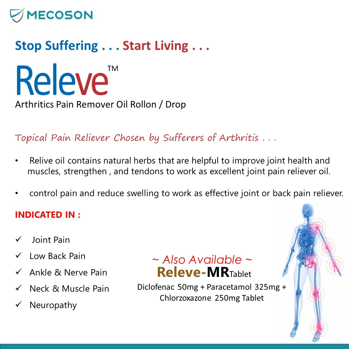 Pharmaceutical Formulation - Dosage Form: Roll On