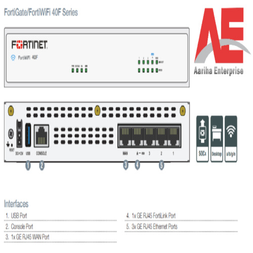 Fortigate Fg-40f Firewall Fortinet