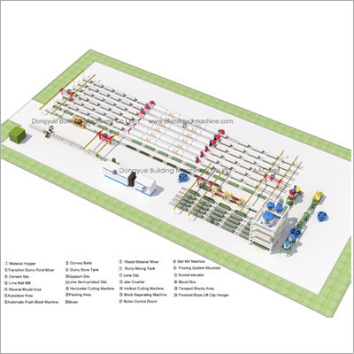 AAC Production Line