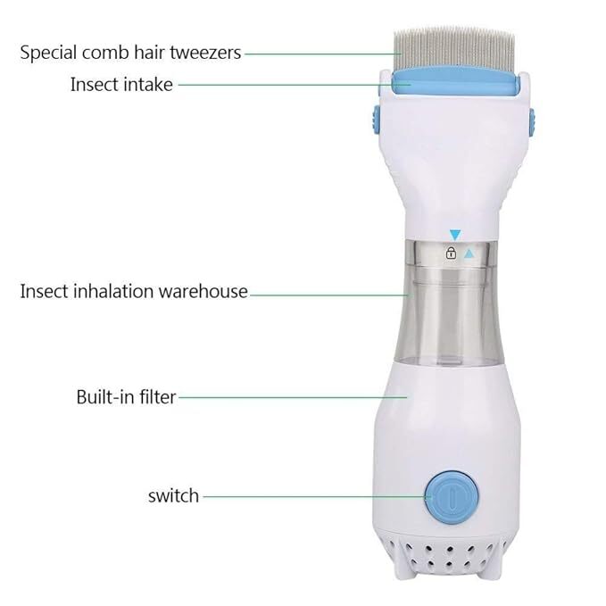 Mitsico 240v Electrical Head Lice Comb - Stainless Steel Teeth, Ergonomic Design, Multicolor | Effortlessly Captures Lice & Eggs, Easy To Use And Disposable