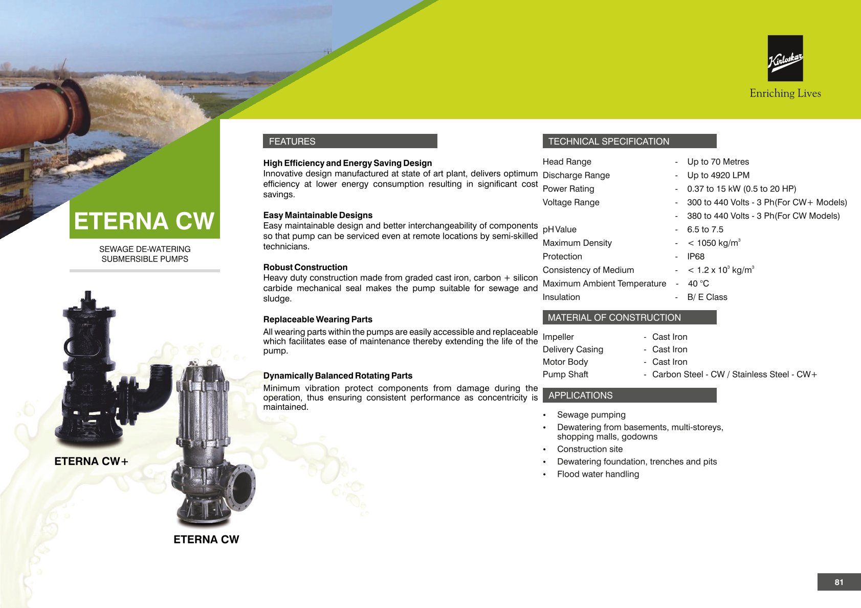 Ms Solid Handling Pumps