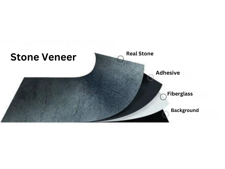 Arctic White Marble Veneer - Product Type: Natural Stone