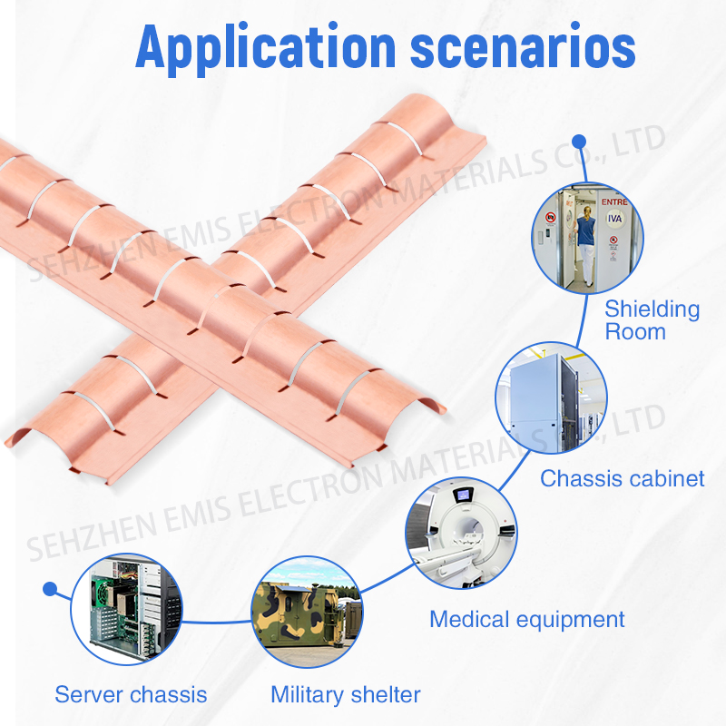 Shielding Room Fingerstock - Application: Industrial
