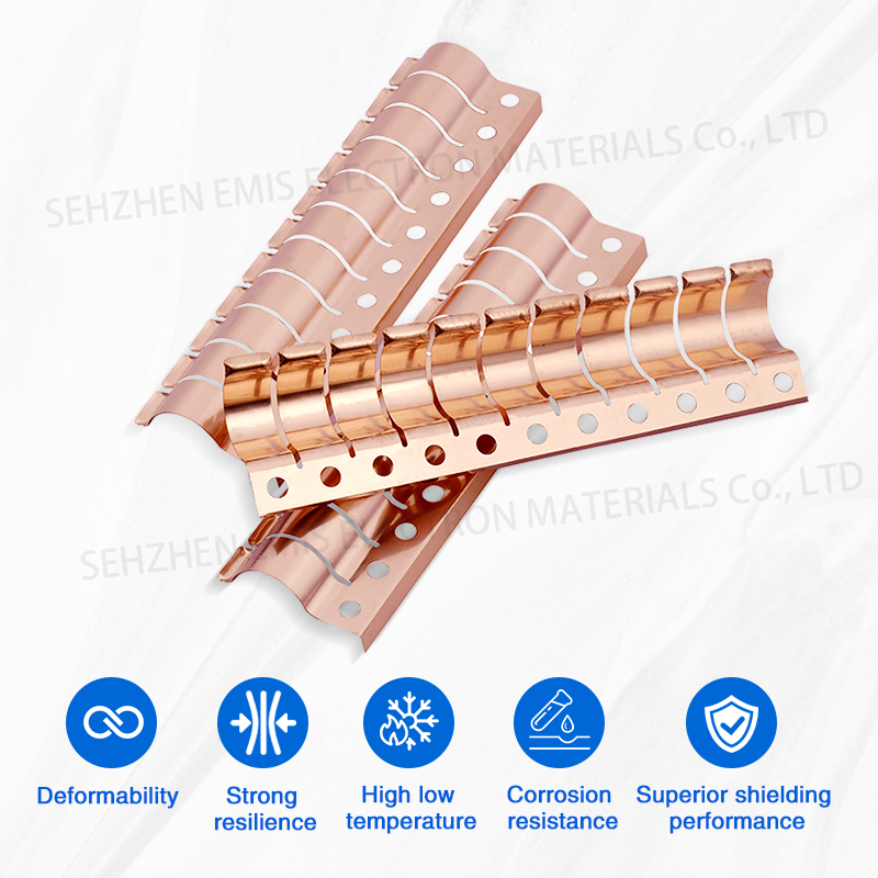 Imported Material& Proenvironmentaltection Emc Room Becu Fingerstock - Color: Bright Finish