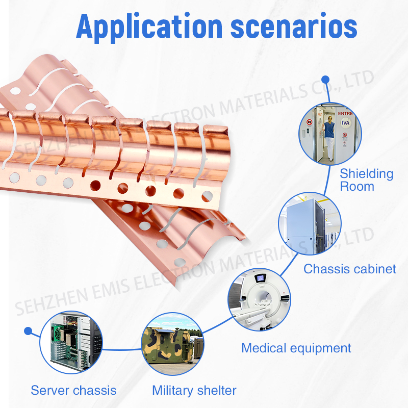Imported Material& Proenvironmentaltection Emc Room Becu Fingerstock - Color: Bright Finish