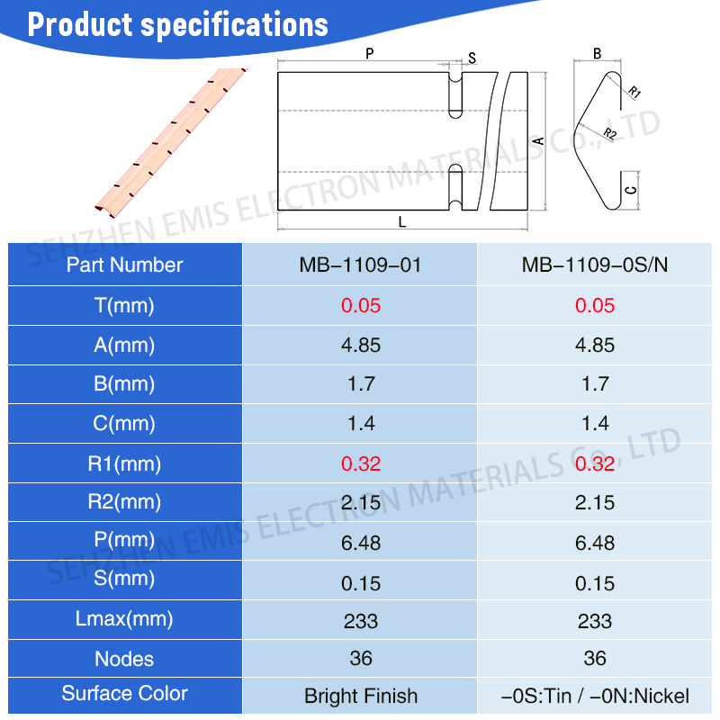 Small Emi Shielding Fingerstock