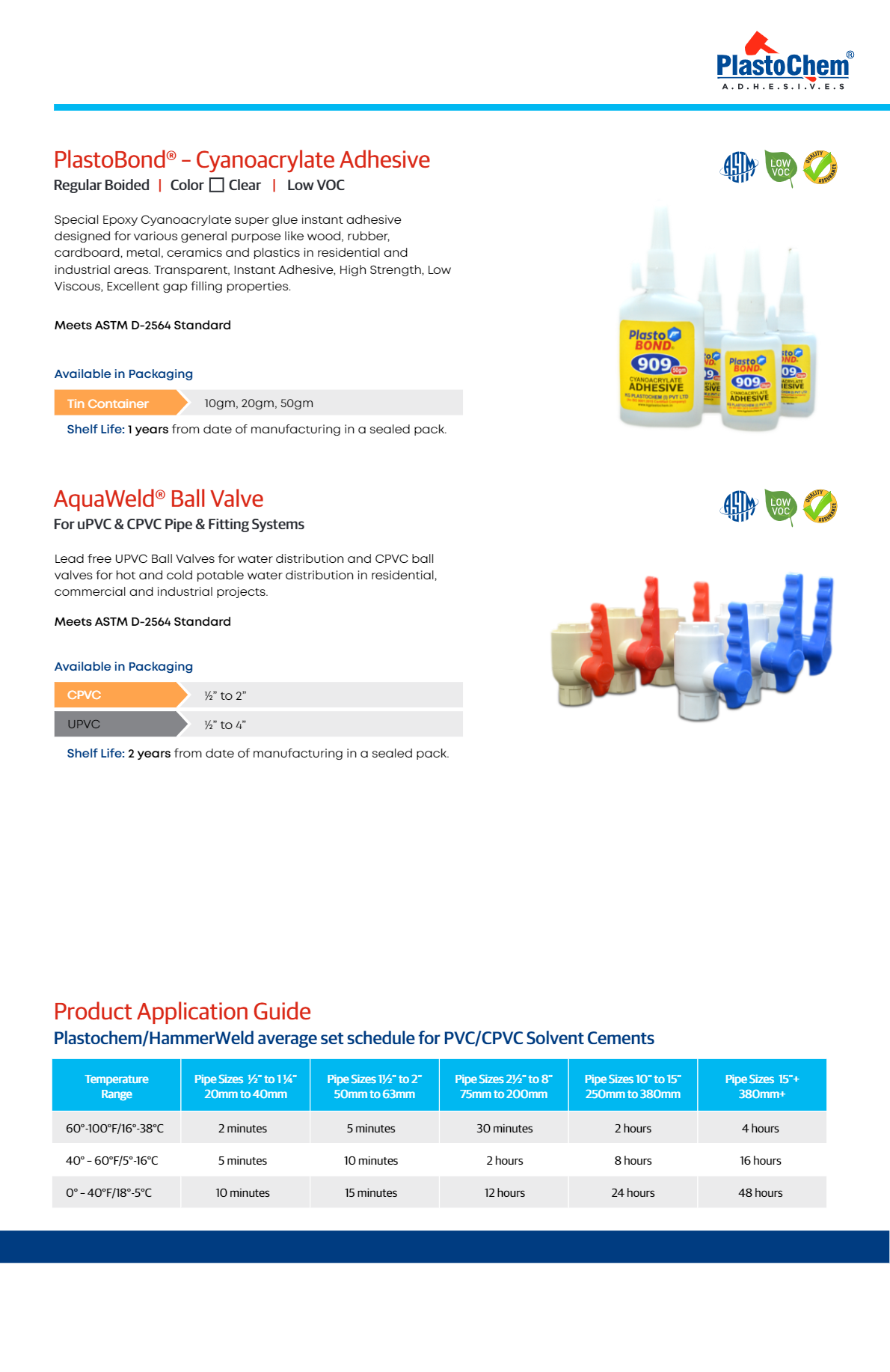Plastochem Upvc Solvent Cement 59 Ml