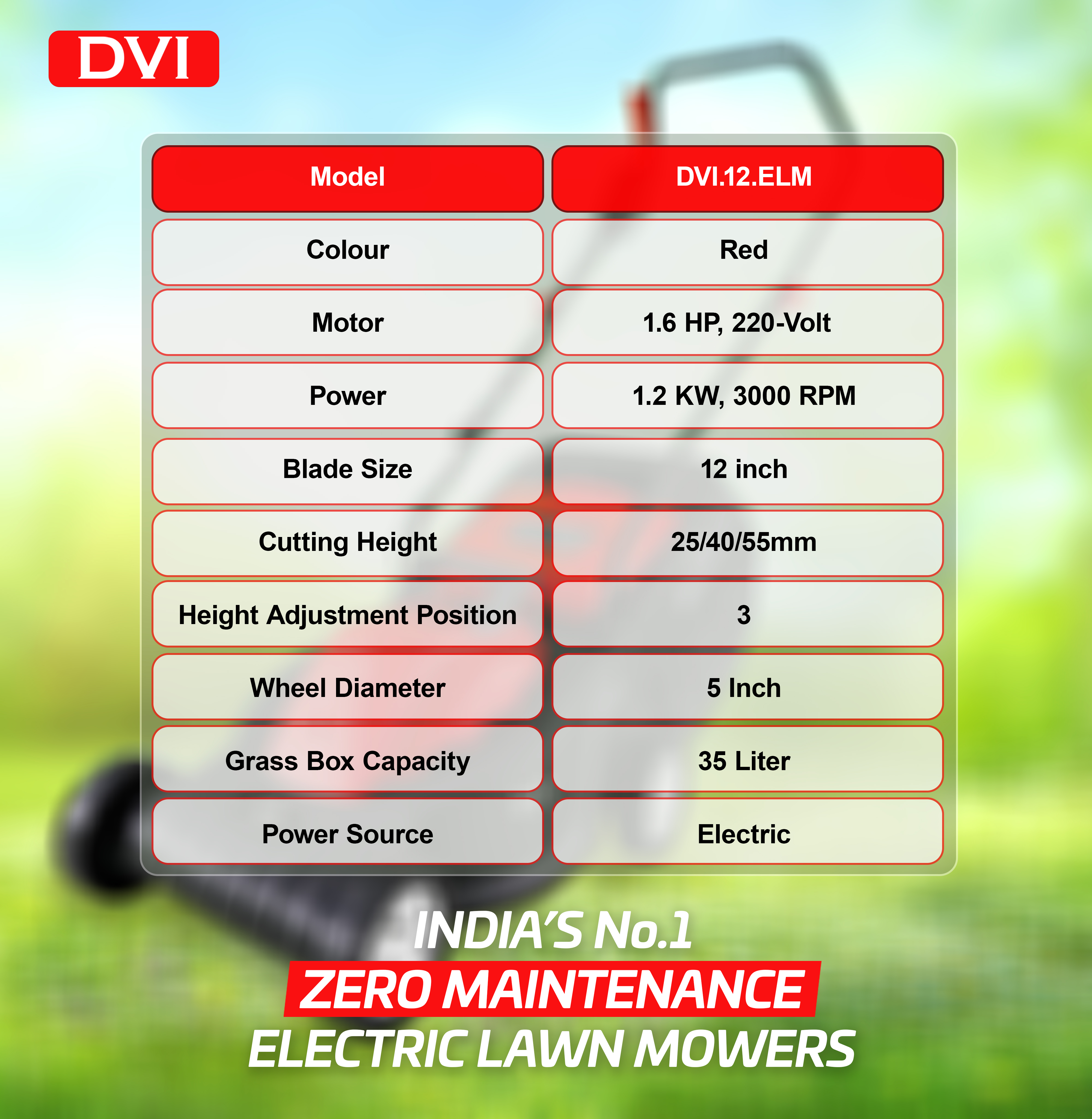 Electric Lawn Mower 12 Inch - Cutter Type: Metal Blade