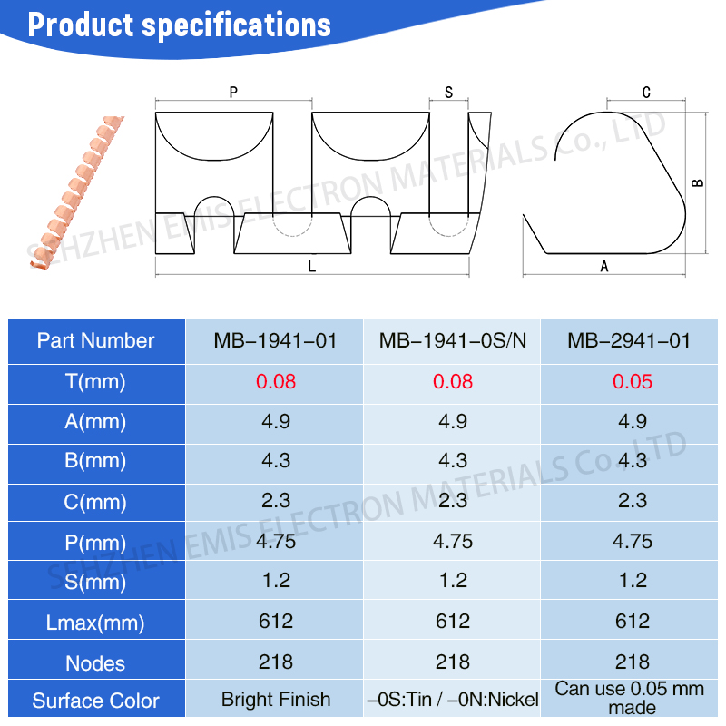 Beryllium Copper Shrapnel Specifically Designed For Gap Shielding