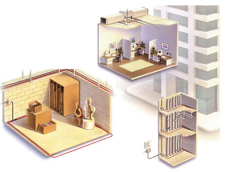 HVAC अनुप्रयोगों