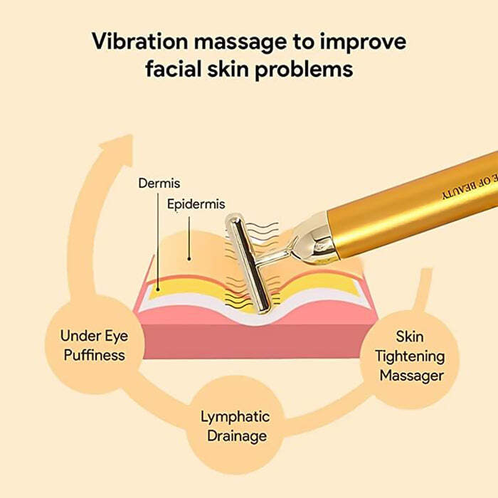 Face Massagers