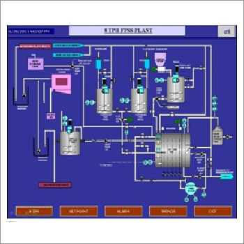 Supervisory Control And Data Acquisition