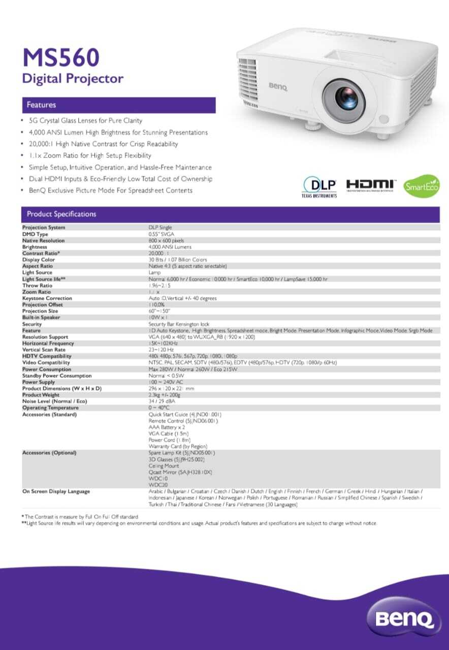 Benq Projector - Application: School
