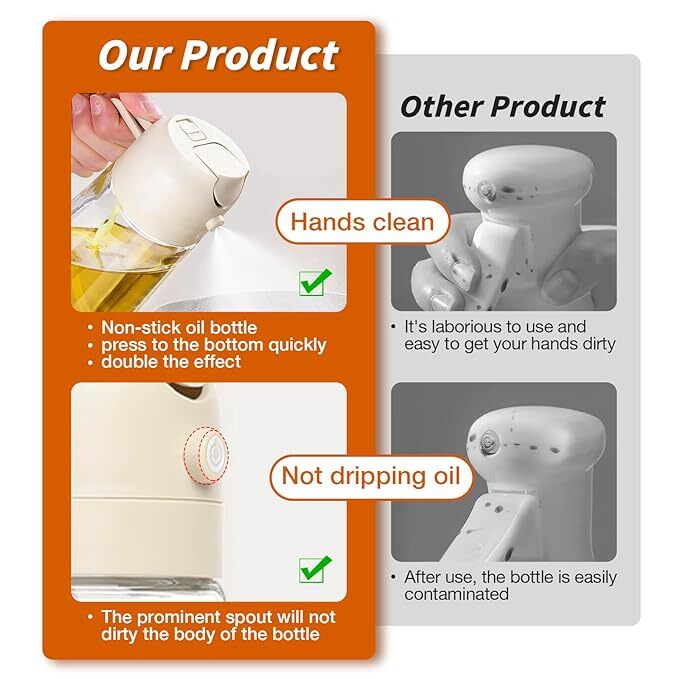 Mitsico Oil Spray Bottle - Glass & Bpa-free Plastic, 500ml, Multicolor | Dual-function Oil Sprayer For Precise Control, Easy Refill & Eco-friendly Design