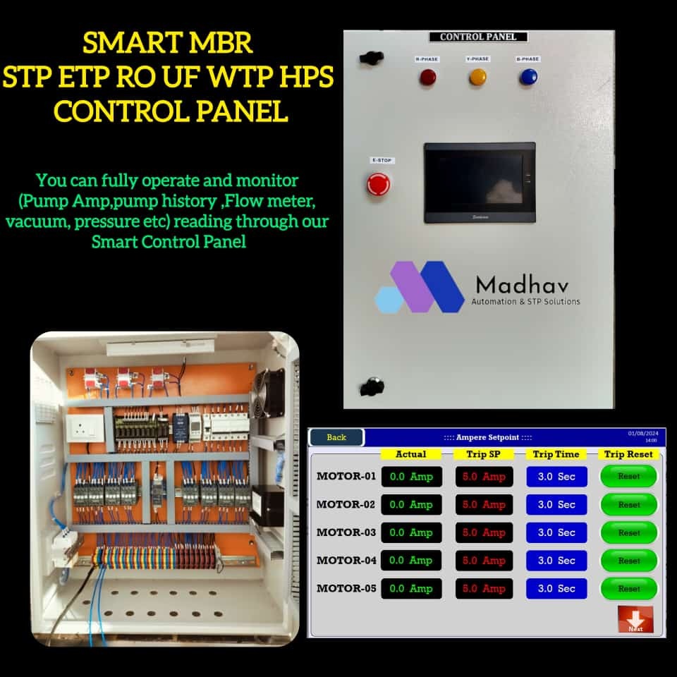 Ro Control Panel Three Phase - Base Material: Mild Steel