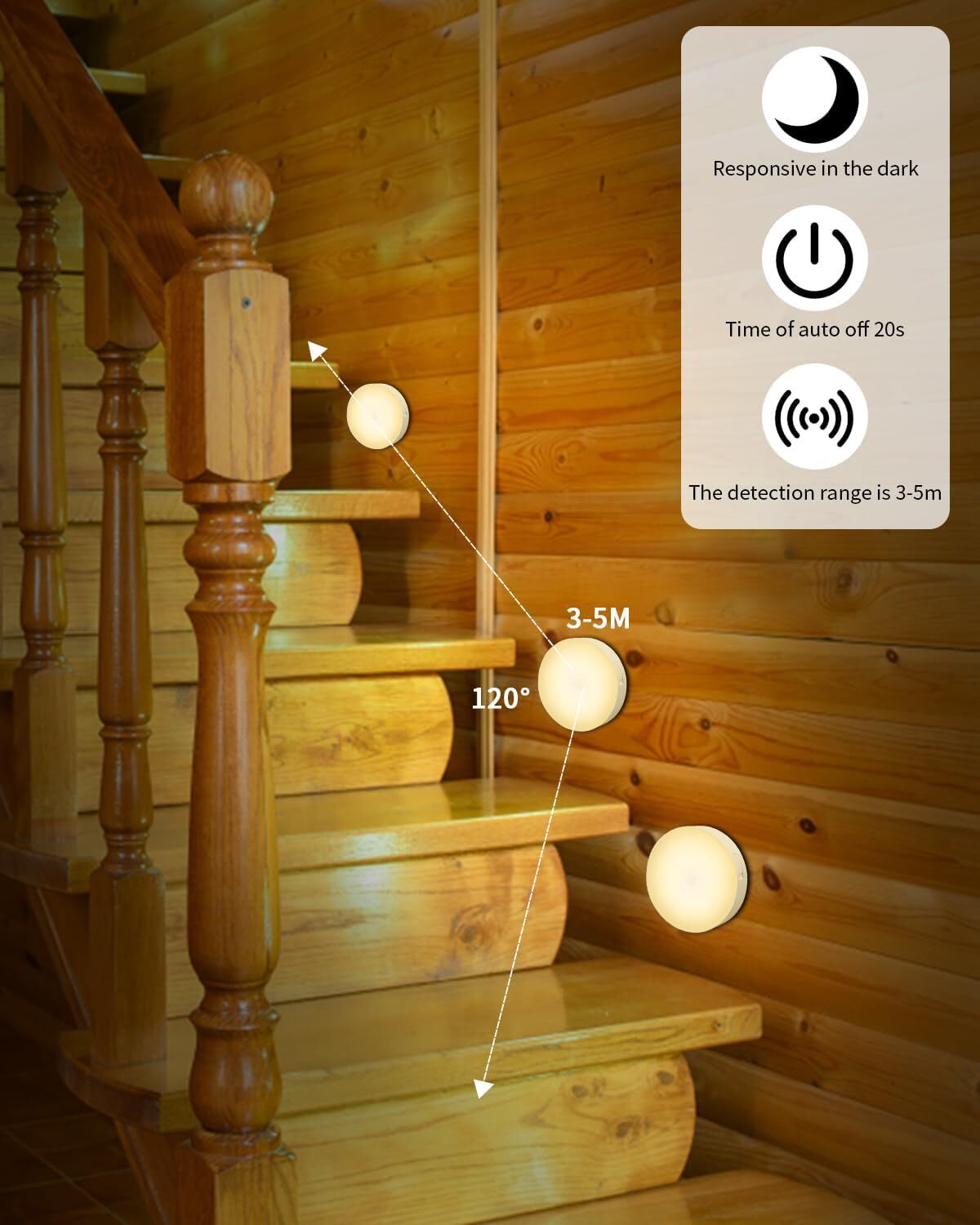 Body Induction Lamp - Metal 30x30x5 Cm | Usb Rechargeable, Motion Sensor, Warm Golden Light, Easy Installation With Magnetic Base