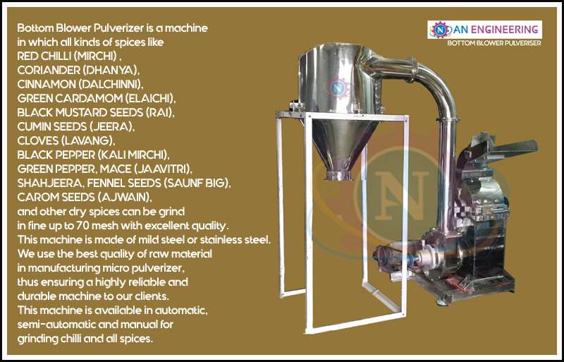 Chilli Grinding Machine - Material: Stainless Steel