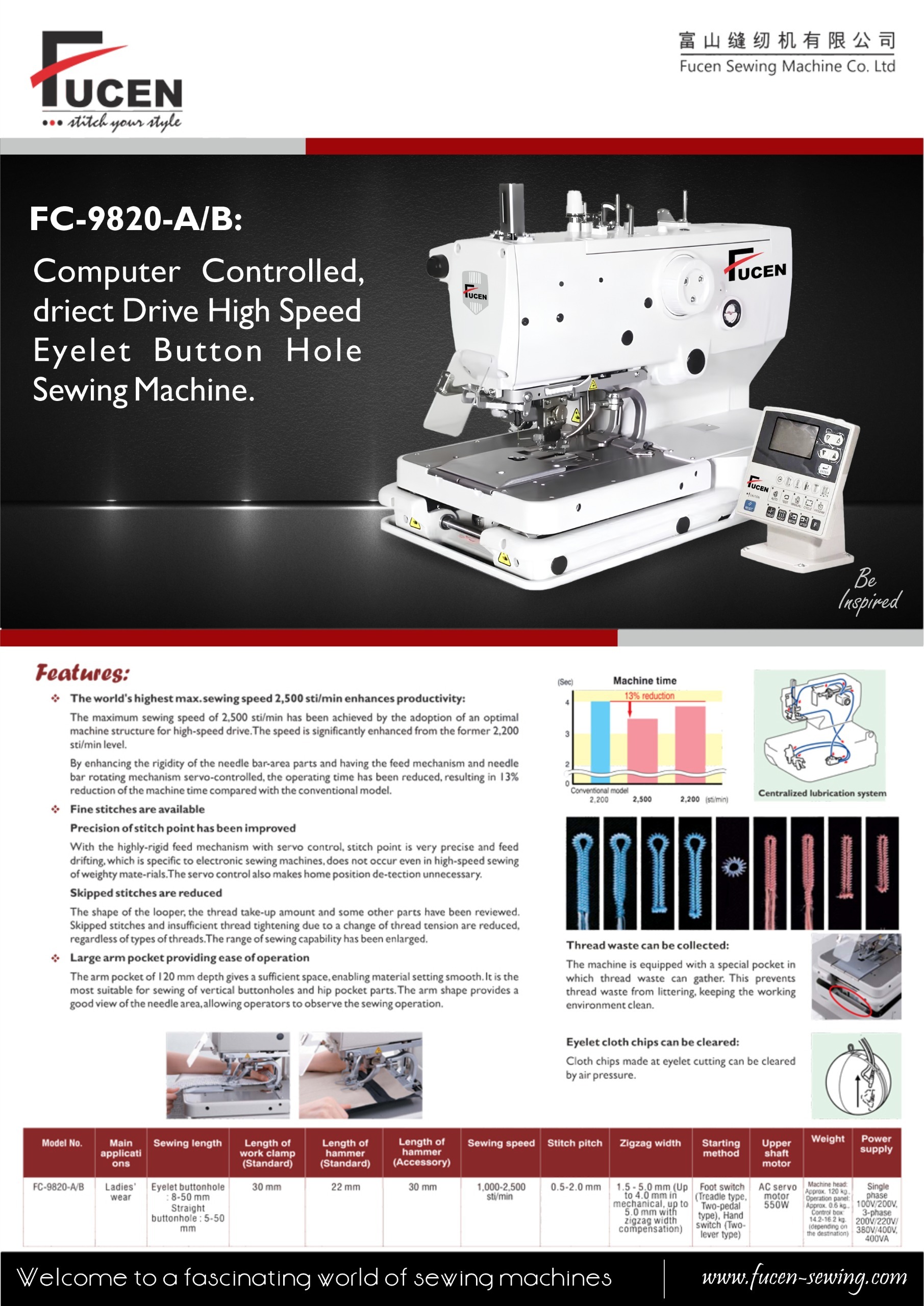 Fc-9820-a/b: Computer Controlled, Direct Drive High Speed Eyelet Button Hole Sewing Machine.