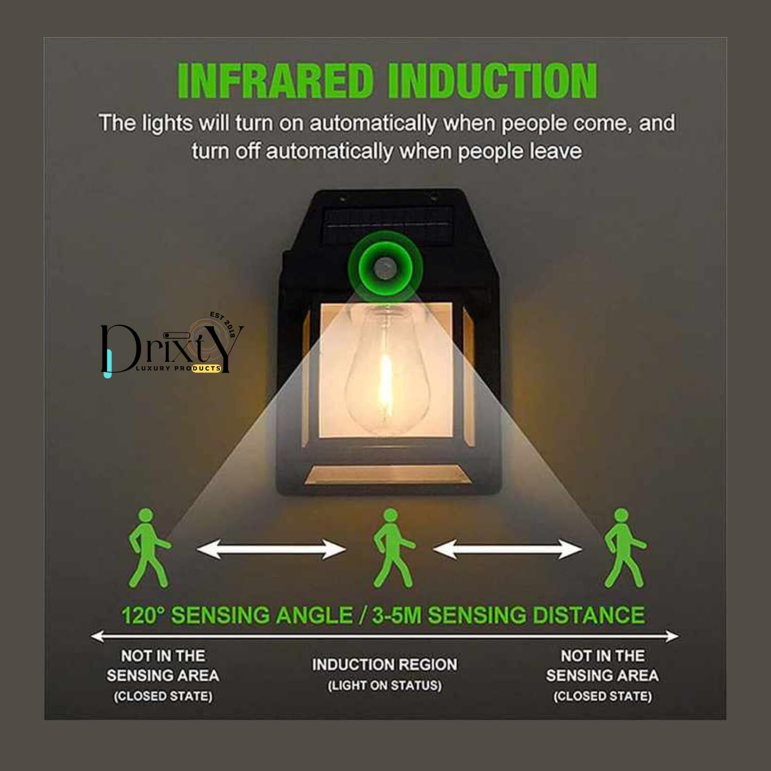 Solar Interaction Wall Lamp - Abs Material, 17x6x12 Cm | 74 Leds, 2500lm Brightness, Ip65 Waterproof, Adjustable 3-head Design, Enhanced Pir Motion Sensor