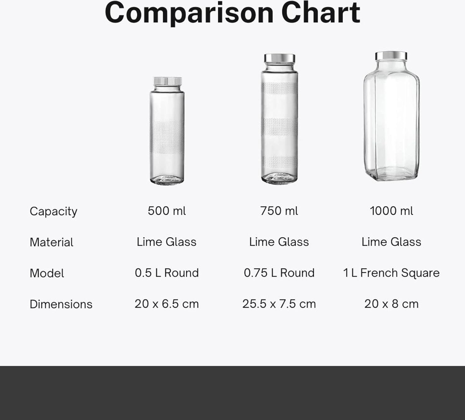 Water And Juice Glass Bottle - High-quality Material, Compact Size For Ample Storage | Airtight Seal, Distinctive Crocodile Pattern, Easy To Clean Decor Accent
