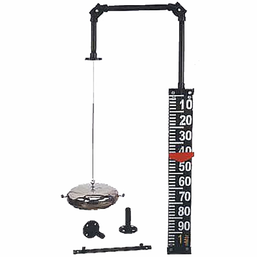 फ्लोट और बोर्ड स्तर संकेतक