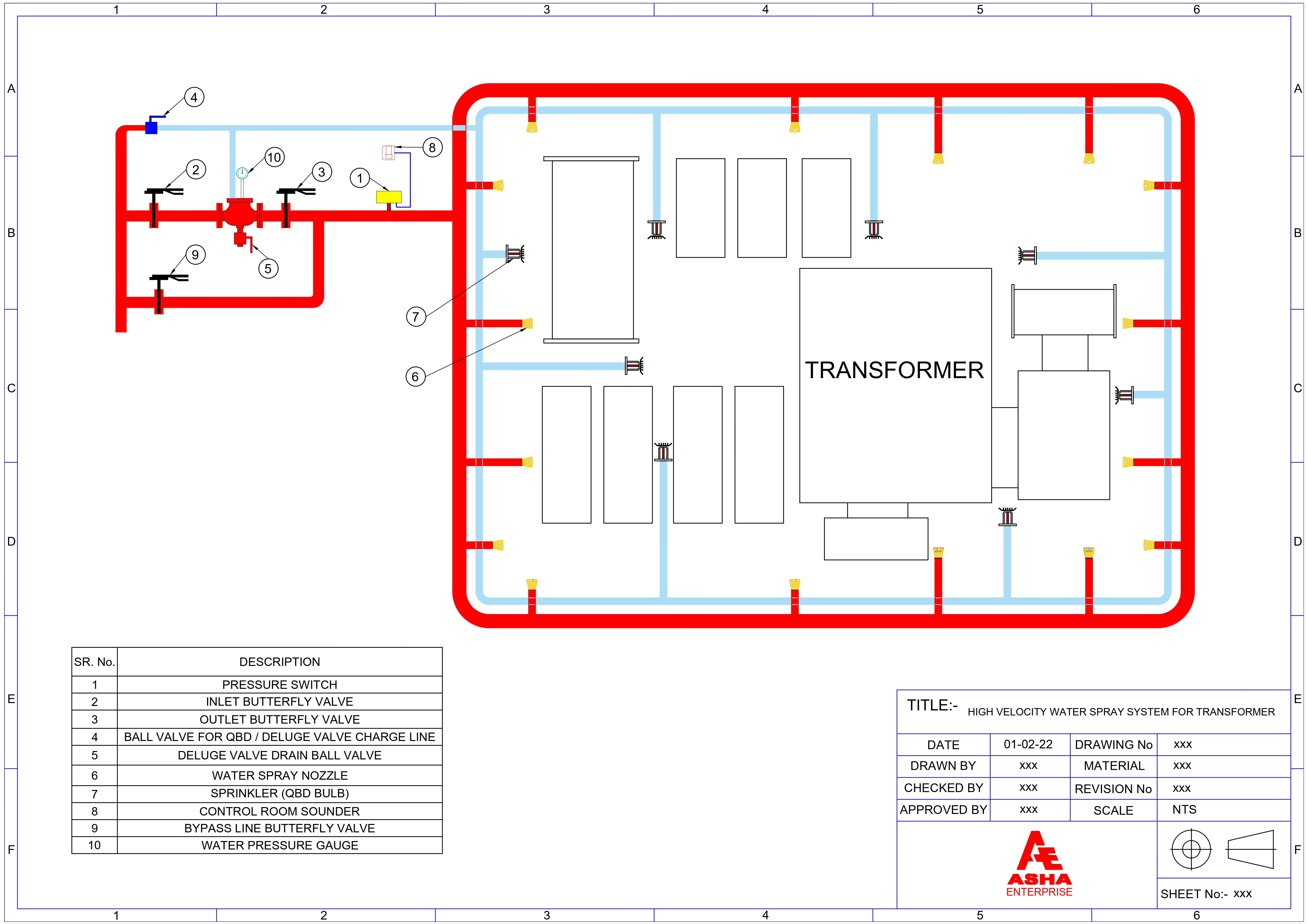 High Velocity Water Spray System (Hvws) - Application: Industrial