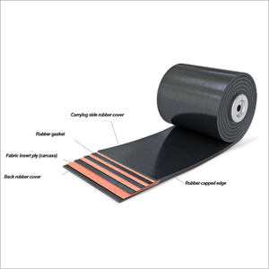 Conveyor Belt