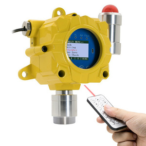 Gas Monitoring and Detection
