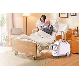 Medical Devices