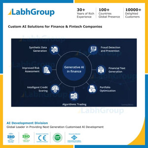 Artificial Intelligence AI Services & Solutions