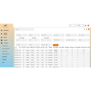 Jewellery ERP Software