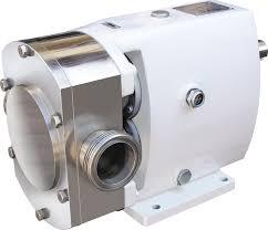 Rotary Lobe Pumps